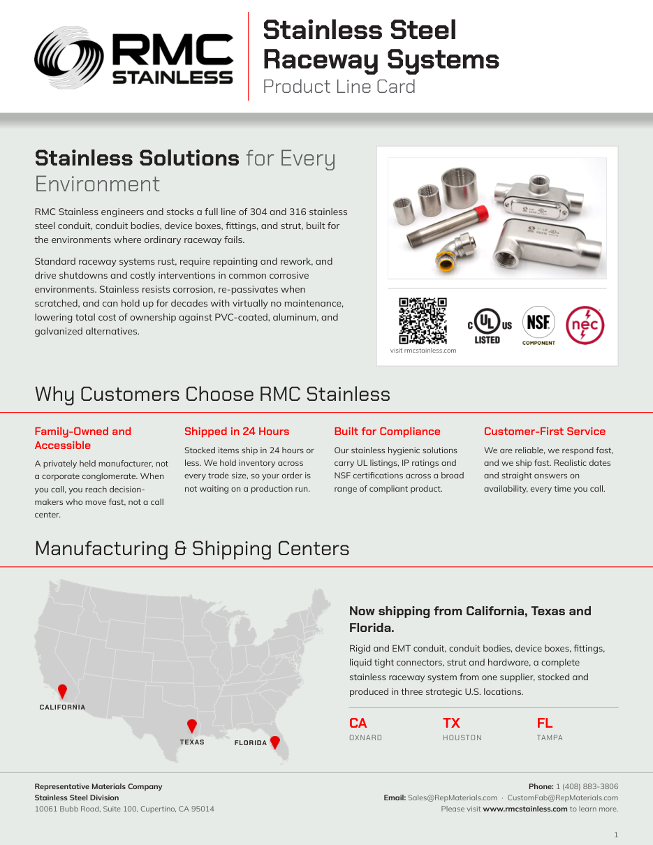 RMC Stainless Line Card